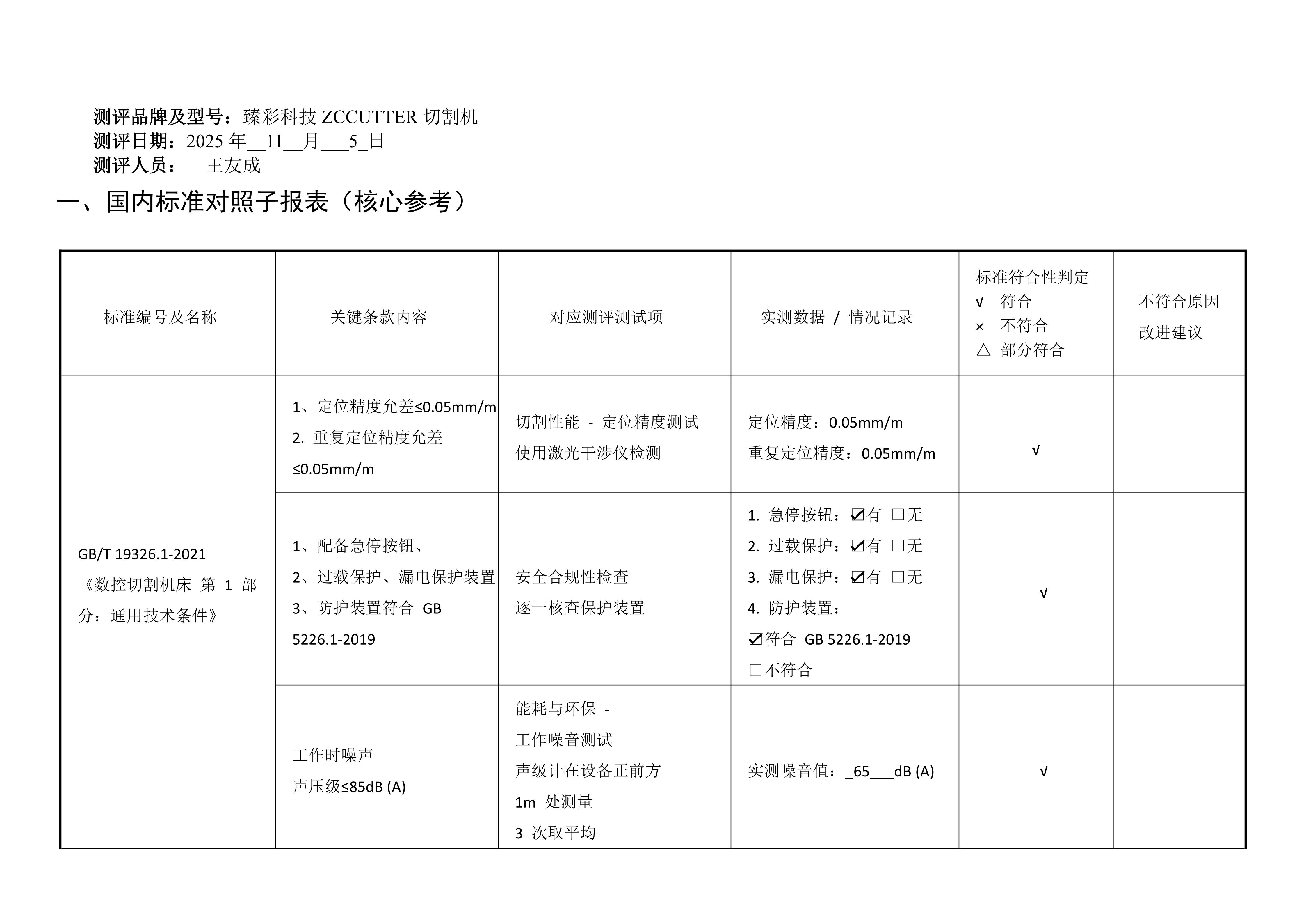 ZCCUTTER振动刀切割机切割精度展示