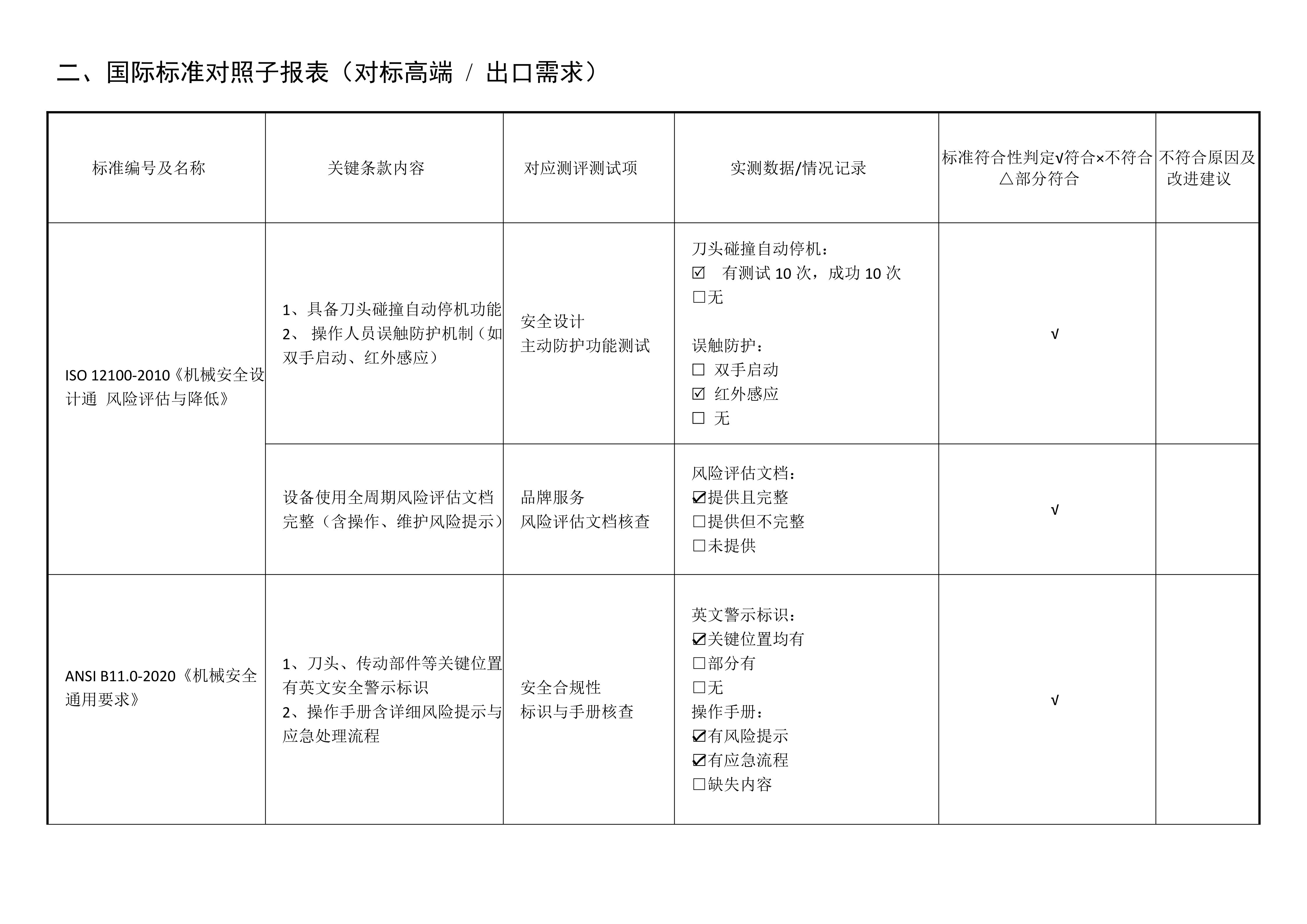 ZCCUTTER振动刀切割机核心部件耐用性测试